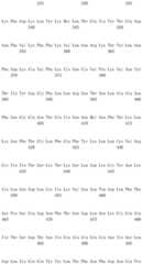 Figure IDA0000721075700000091