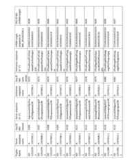 Figure imgf000301_0001