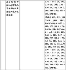 Figure BDA0001702803240006211