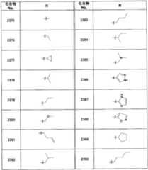 Figure imgf000159_0002