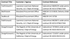 Figure imgf000003_0001