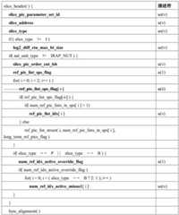 Figure GDA0003214660730000422