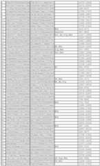 Figure 112011031303859-pct00246