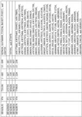 Figure imgf000795_0001