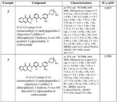 Figure imgf000082_0001