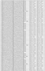 Figure 112011031303859-pct00207