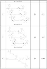 Figure imgf000224_0001