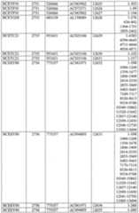 Figure imgf000557_0001