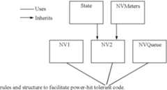 Figure US07278068-20071002-C00001