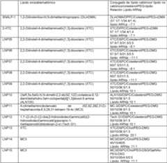 Figure imgf000079_0002