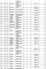 Figure imgf000088_0001