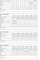 Figure 2022536927000014