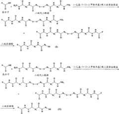 Figure G2006101194141D00051