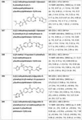 Figure imgf000293_0001