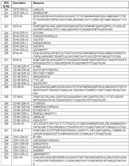 Figure imgf000087_0001