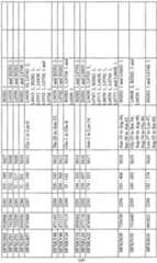 Figure imgf000199_0001