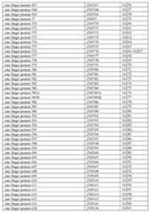 Figure imgf000292_0001