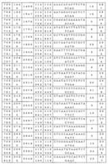 Figure 0007646616000033