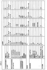 Figure GPA00001157435200281