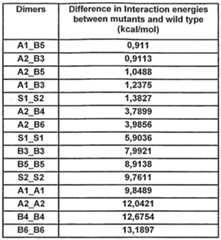Figure imgf000048_0001