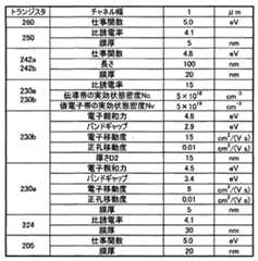 Figure 0007474712000003