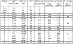 Figure imgf000064_0001