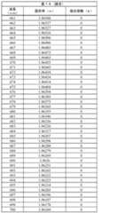 Figure 2022123136000037