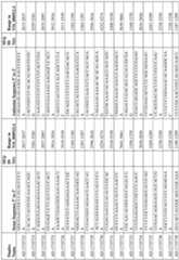 Figure imgf000284_0001