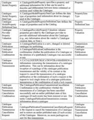 Figure imgf000913_0001