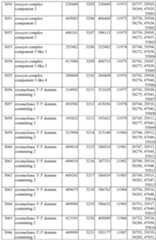 Figure imgf000289_0001