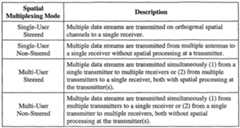 Figure imgf000007_0001