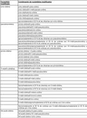 Figure imgf000081_0001