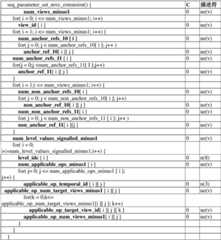 Figure BDA0000460107550000221