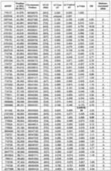 Figure imgf000099_0001