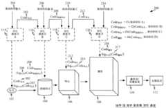 Figure P1020167006820