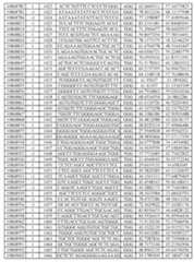 Figure imgf000197_0001