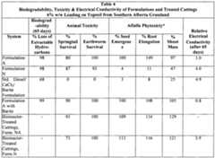 Figure imgf000022_0001