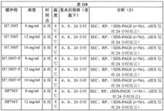 Figure BDA00003656307201572