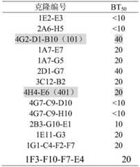 Figure GDA0002988260070000121