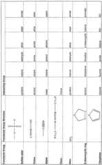 Figure imgf000147_0001