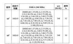 Figure 105130891-A0202-12-0130-80