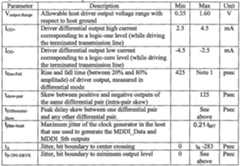 Figure imgf000126_0001