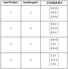 Figure BDA0003282351440000351