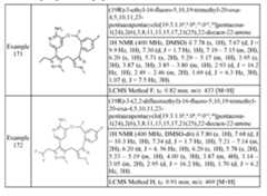 Figure imgf000393_0001