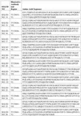 Figure PCTCN2022127875-appb-000008