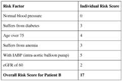 Figure imgf000022_0001