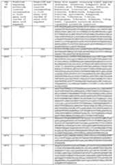 Figure imgf000567_0001