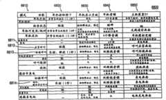 Figure Y20092000242000721