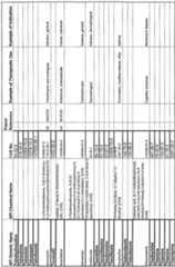 Figure imgf000394_0001