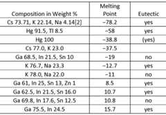 Figure imgf000051_0002